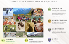 © Bessans Jadis et aujourd'hui - Bessans Jadis et Aujourd'hui