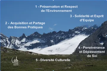 Association Bessans Bonneval-sur-Arc Territoire d'Alpinisme_Bessans - Bessans Bonneval-sur-Arc Terre d'Alpinisme